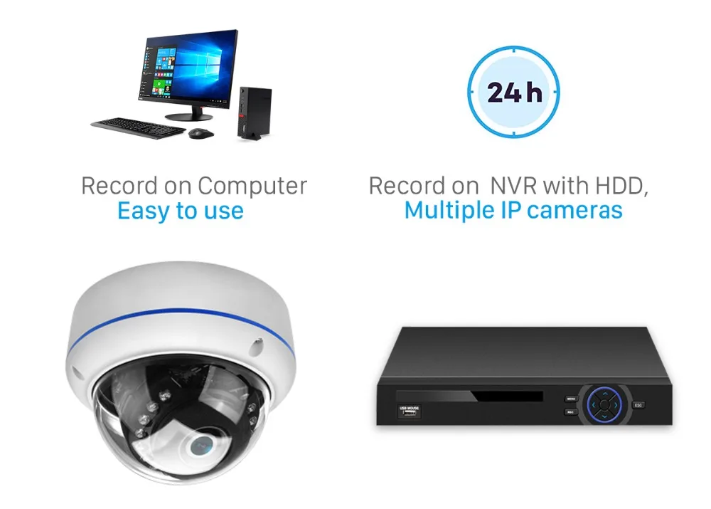 Besder 2,8 мм широкоугольная ip-камера 1080P 720P антивандальный металлический чехол CCTV домашняя камера безопасности Onvif P2P Сигнализация Движения RTSP XMEye
