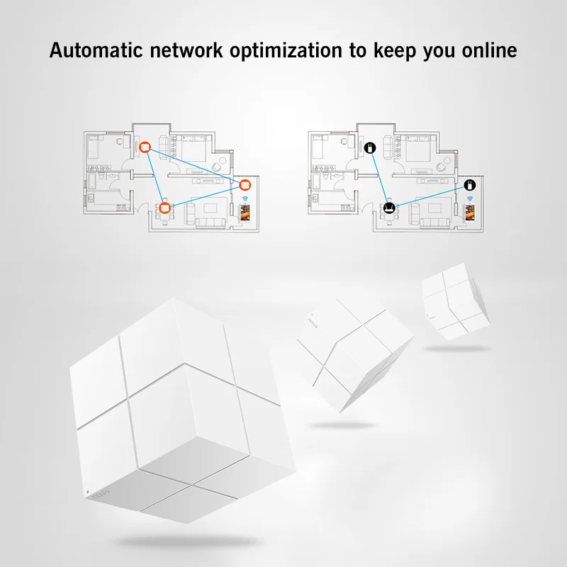 Tenda сетки MW6 весь дом ячеистой гигабитный WiFi маршрутизатор Системы 11AC Daul Band 2 4 г/5 0