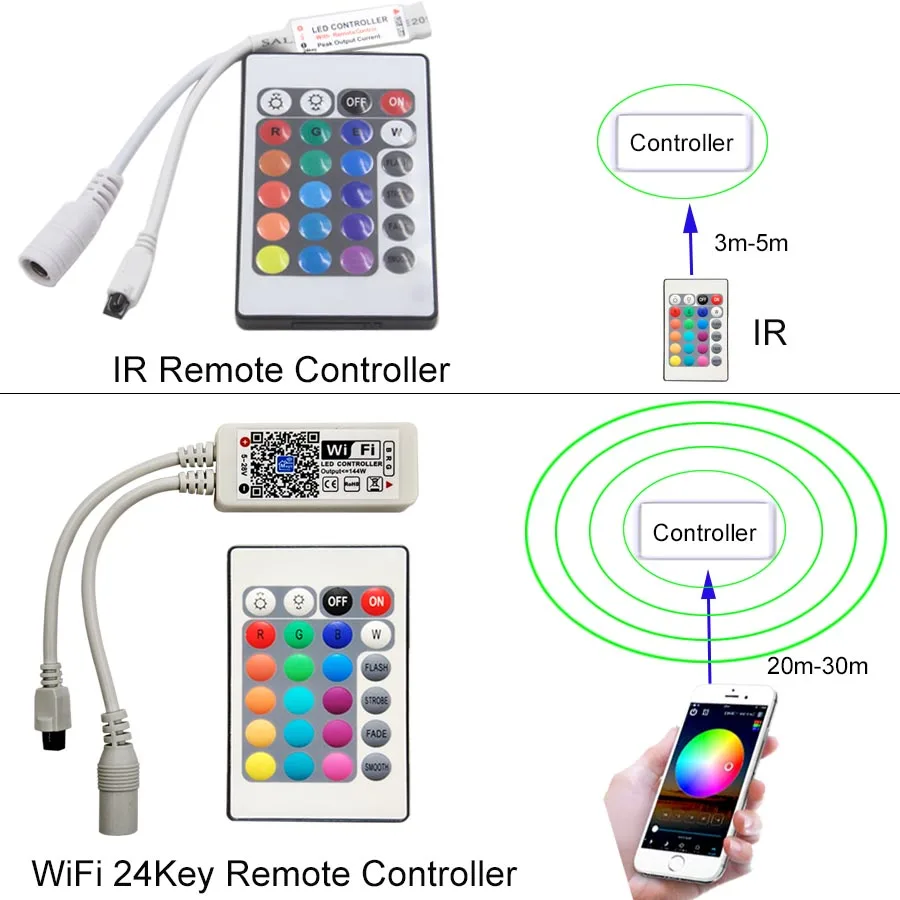 10 м WiFi Светодиодная лента RGB лента Диодная неоновая лента tira fita 12 В SMD5050 5 м гибкая световая гирлянда с WiFI контроллером адаптер