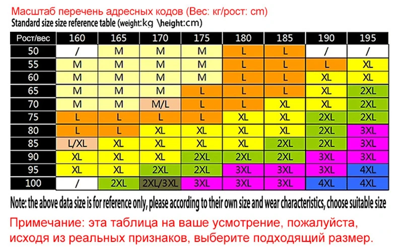 Мужской свитер на молнии, весенний Мужской пуловер, толстый Хлопковый вязаный свитер, брендовый джемпер, осенний Черный топ размера плюс M-3XL