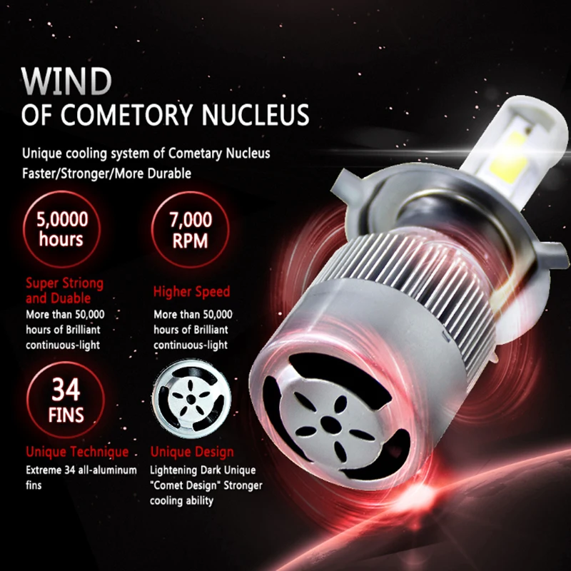 Новое поступление Авто головного средства ухода за кожей Шеи светильник s