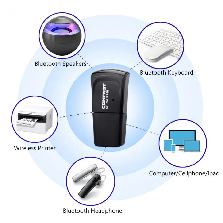 COMFAST CF WU725B Mini 150 Мбит/с USB WiFi адаптер Bluetooth 4 0 ключ приемник сигнала Поддержка для