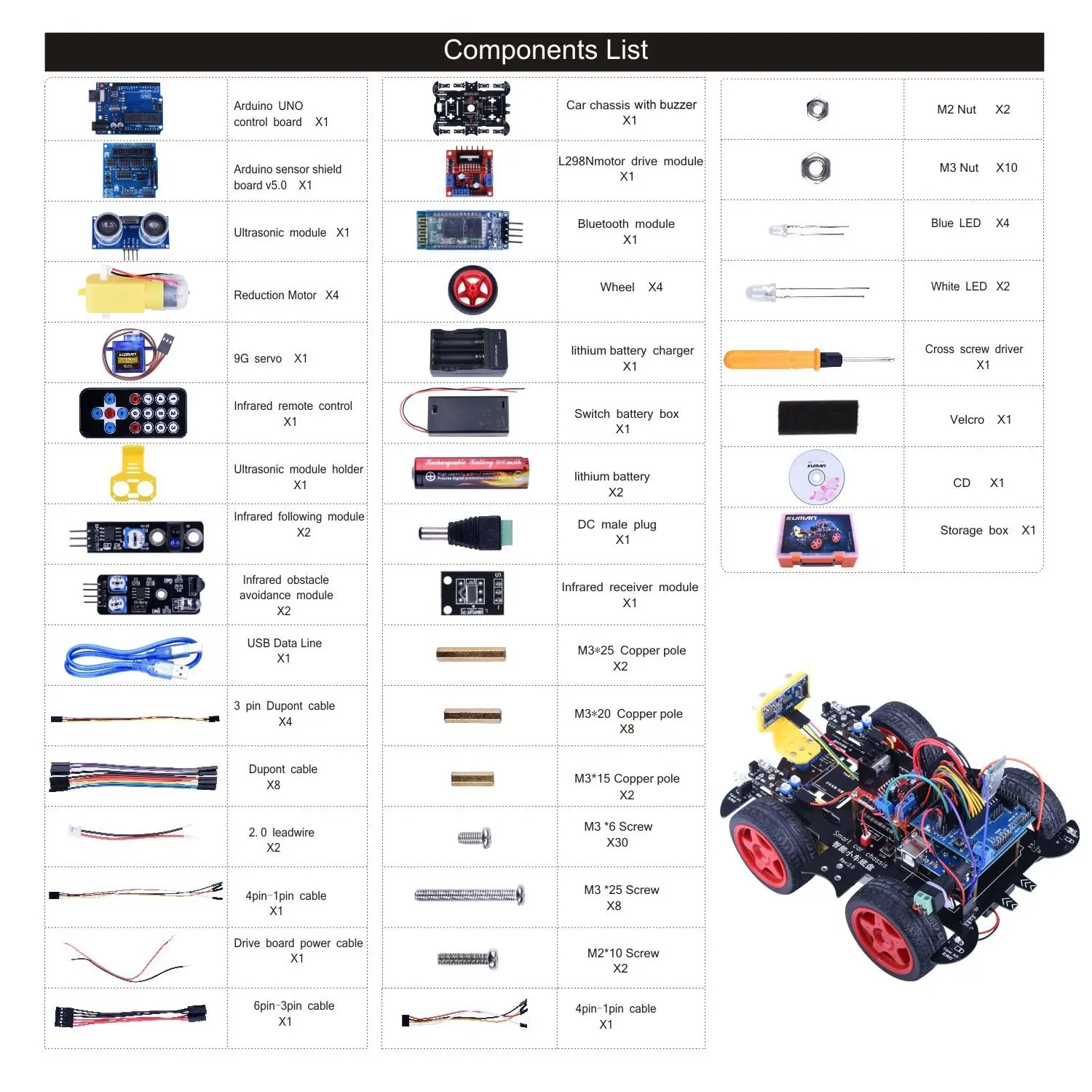 Upgraded Bluetooth RC Smart Robot Car Kit Miroad UNO R3 robotics kit building Sets with Line Tracking Module SM11 | Электроника