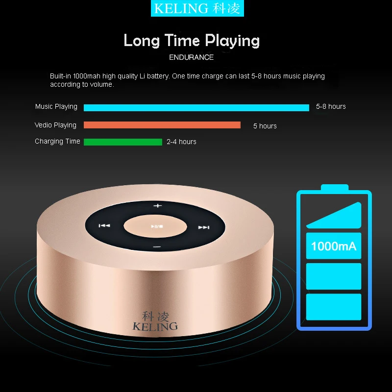 A8 портативный мини Bluetooth беспроводной динамик MP3 плеер Поддержка громкой связи