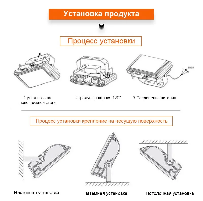 [Эко Cat] Светодиодный прожектор 50 Вт 100 Вт 150 Вт 200 Вт уличная Водонепроницаемая IP66 220 В 230 В светодиодный проектор прожектор бра