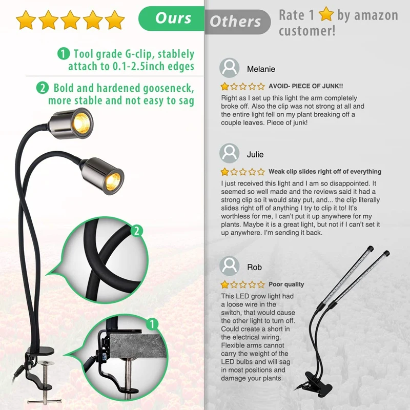 Растут огни для комнатных растений полный спектр с таймером 75 Вт Sunlike завод свет