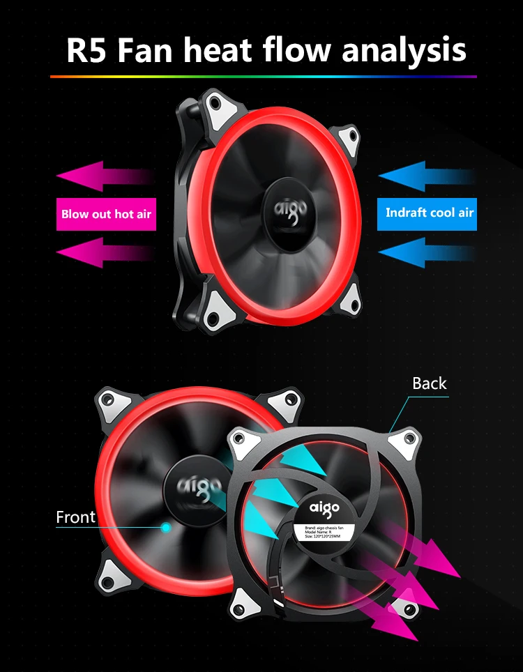 Aigo R3pro RGB чехол вентилятор 4 P-12 v aura синхронизация вентиляторы тихий ИК-пульт дистанционного компьютера кулер вентилятор охлаждения компьютера 12 см вентилятор
