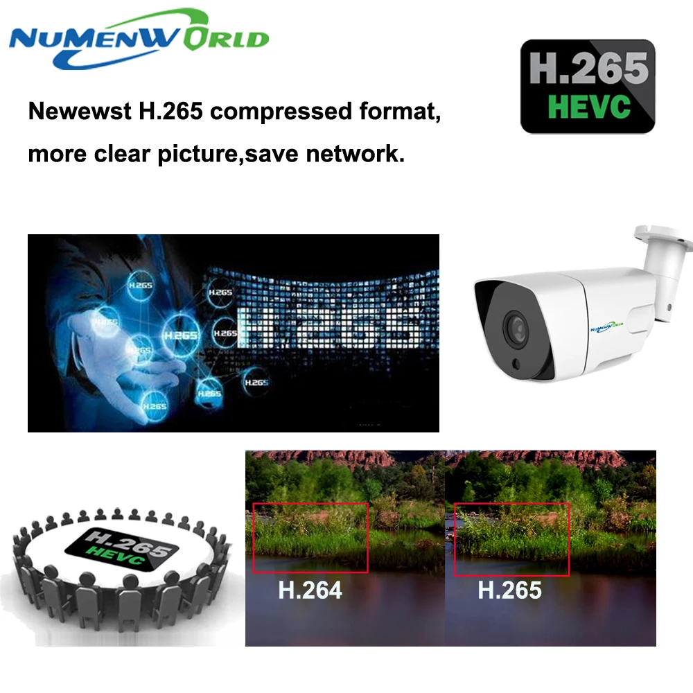 HI3516D H.265 2МП IP-камера видеонаблюдения 1 / 2 7 AR0237 Материал Металл Наружная камера