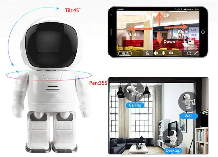 Домашняя безопасность Мобильные часы телефоны Крытый HD 960p робот p2p Wifi Беспроводная ip-камера с небольшим производством идеи детский монитор