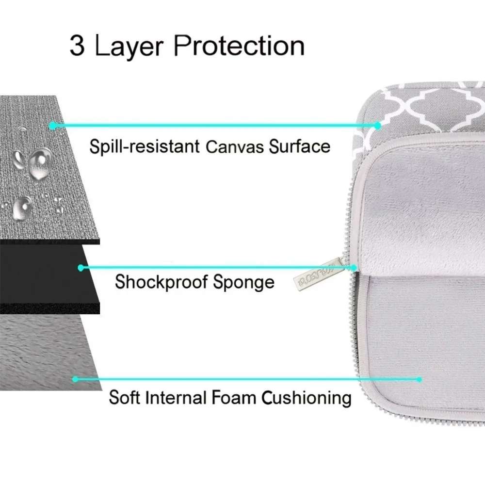 Mosiso Quatrefoil 11 6 13 3 15 дюймов чехол для ноутбука MacBook Air Mac Pro Asus Acer аксессуары