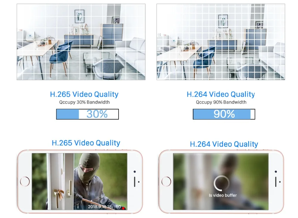 Besder H.265 5MP 3MP 2MP ip-камера наблюдения аудио Внутренний микрофон АНТИВАНДАЛЬНАЯ ИК купольная камера безопасности ONVIF P2P