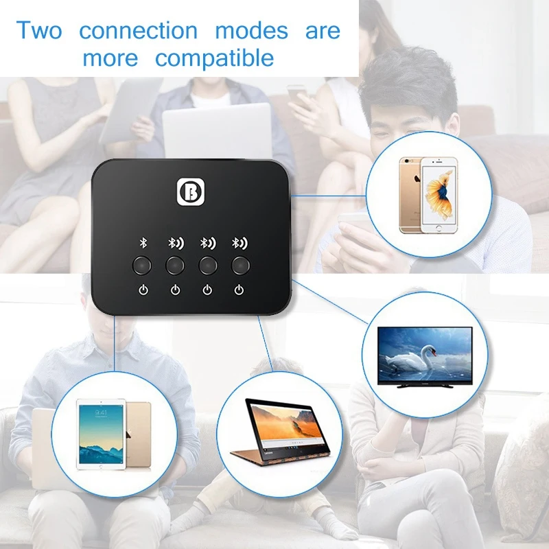 FULL 2in1 Bluetooth беспроводной аудиопередатчик приемник 3 5 мм Музыкальный адаптер TV