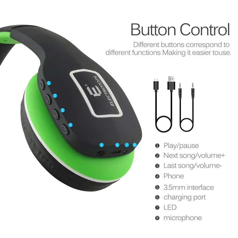 Высококачественные беспроводные Bluetooth наушники с монитором микрофона