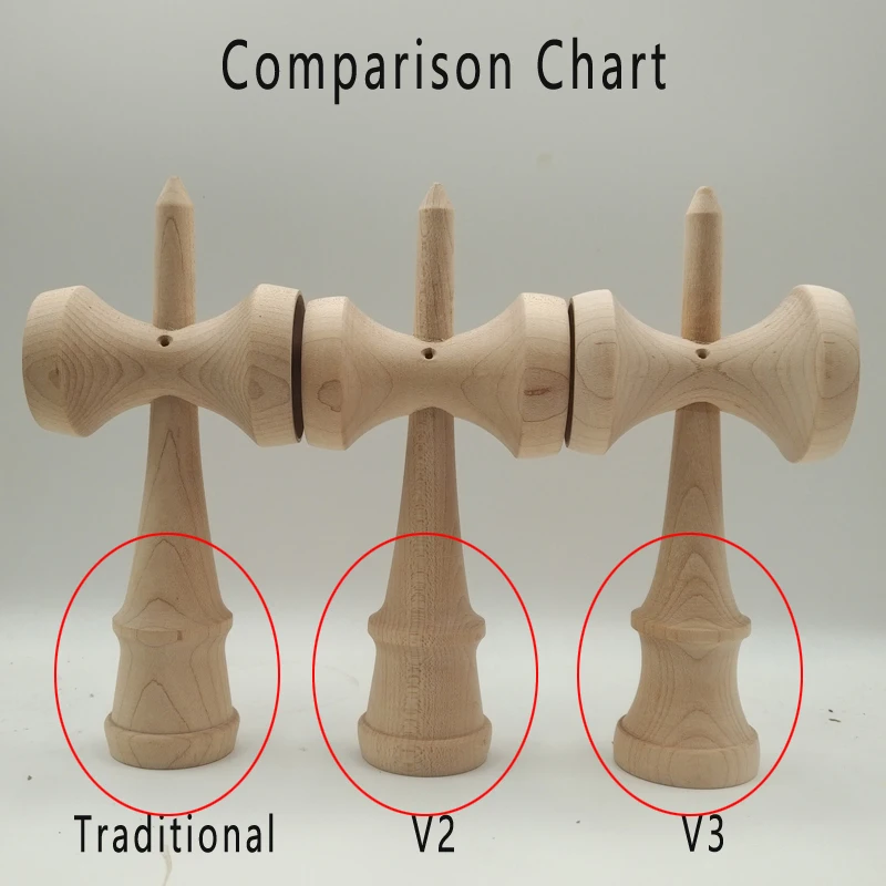 Аксессуары Kendama V2.0 Maple Ken замена из натурального Кена немного больший размер