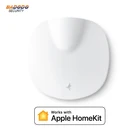 Terncy Zigbee шлюз концентратора система умный дом центр TERNCY-GW02 Поддержка Apple HomeKit