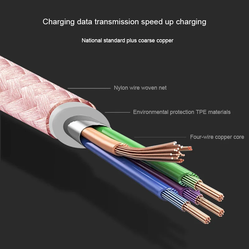Данные USB зарядное устройство зарядный провод кабель для iPhone 8 7 6 6s Plus X 10 Xs Max XR