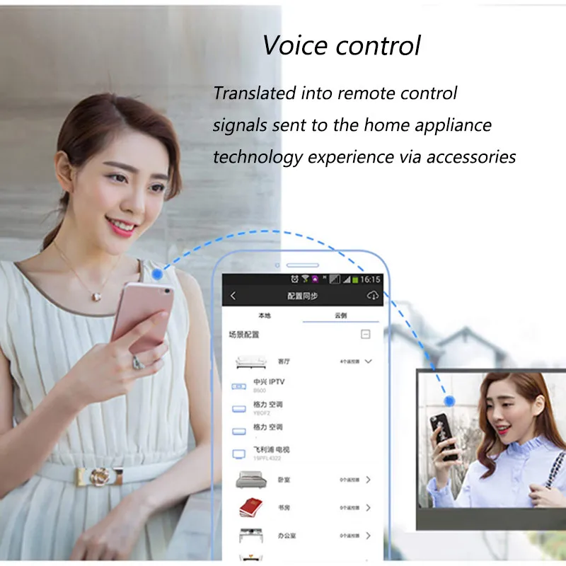 Микро USB Type-C пульт дистанционного управления для мобильного телефона