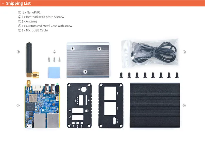 NanoPi R1 Allwinner H3 двойной Ethernet порт, Wifi и BT, встроенный eMMC с USB и последовательным портом для партии