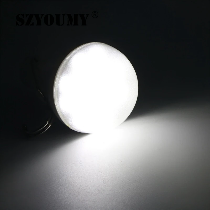 

SZYOUMY