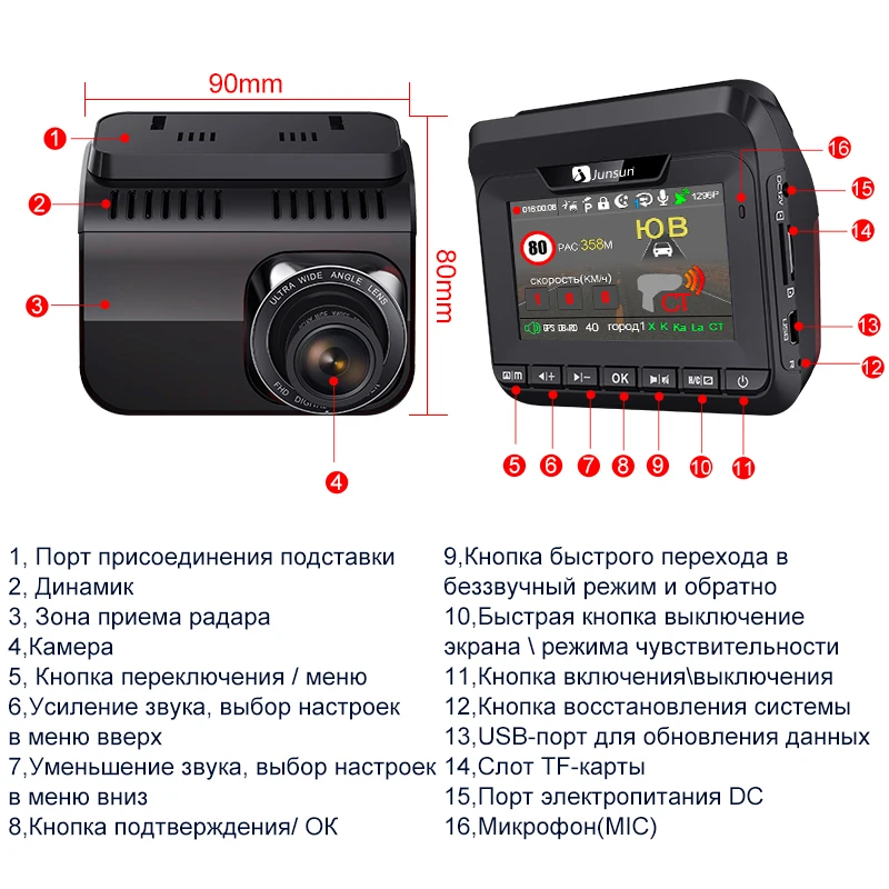 Junsun Автомобильный видеорегистратор радар детектор gps 3 в 1LDWS HD 1296P Ambarella Анти радар детектор угол 140 градусов русский Регистратор