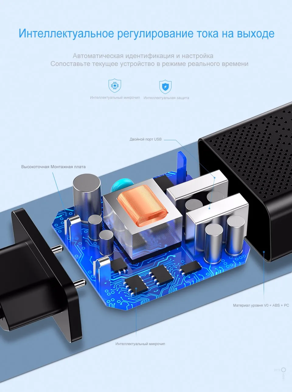 Elough Dual USB зарядное устройство для iphone Samsung Xiaomi Huawei быстрая зарядка 5 В 2.4A максимум огнеупорный материал интеллектуальная зарядка Сильная совместимость адаптер EU штепсель