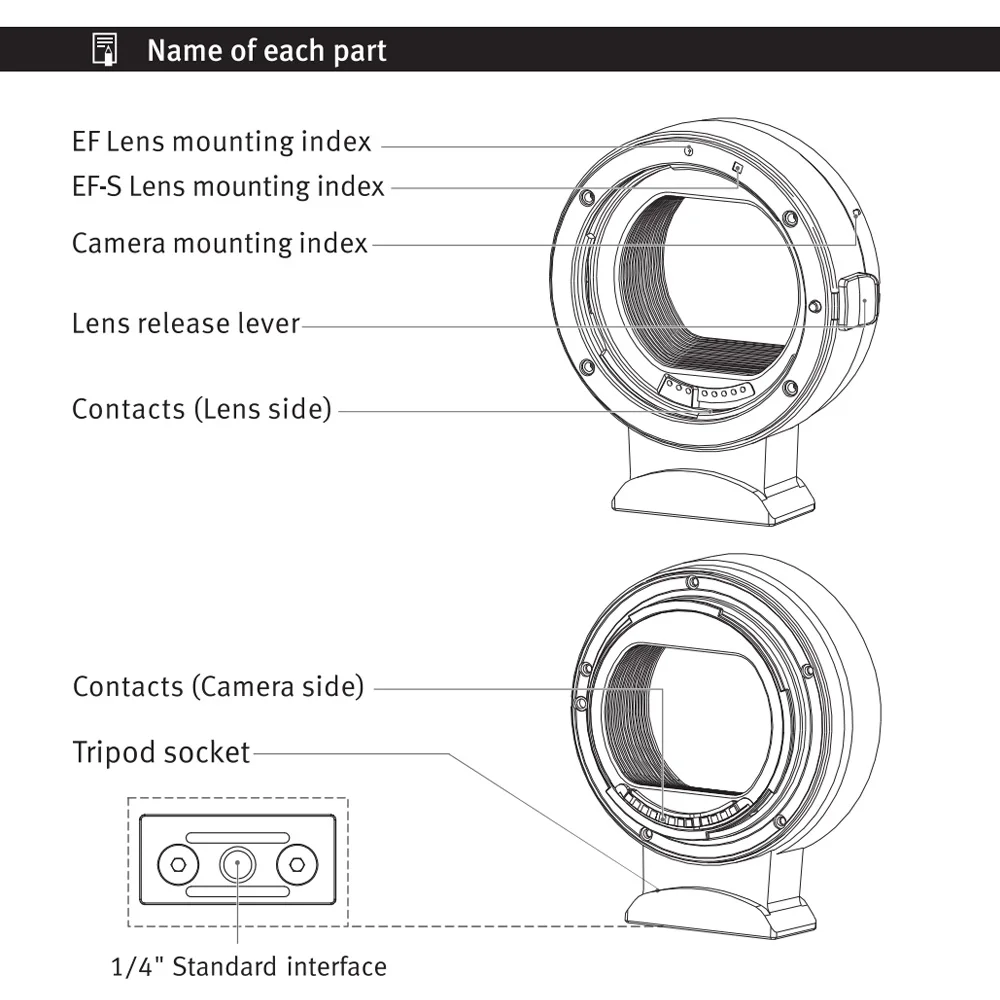 EF-EOSR электронное кольцо-адаптер с автофокусом для объектива canon EF EF-S для canon eosd RF mount full frame беззеркальная камера