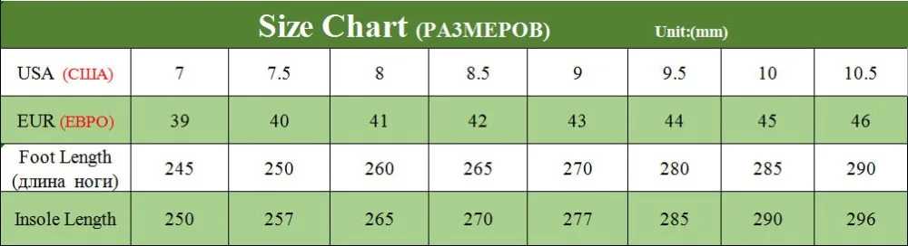 Baideng дешевые мужские кроссовки для мужчин трендовая Удобная Спортивная обувь Мужская Ультра-светильник обувь для прогулок черный Zapatillas