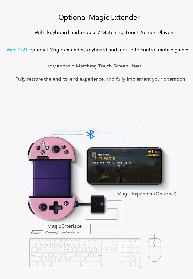 Sega Dendy Pubg Somatosensory кнопочный мобильный игровой контроллер расширяемая Bluetooth
