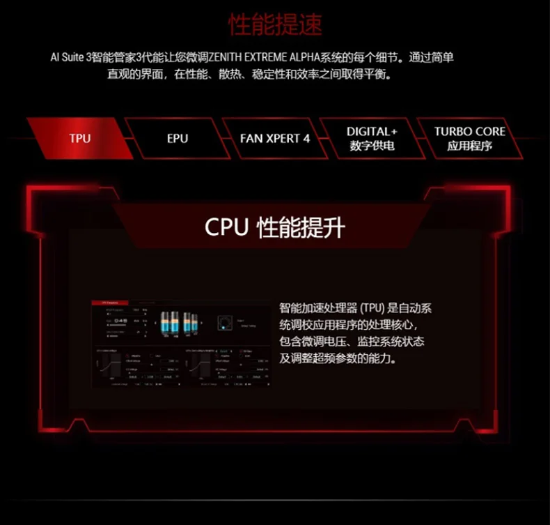 Материнская плата Asus ROG Zenith Extreme Alpha X399/TR4 DDR4 128GB PCI-E 3,0 USB3.1 M.2 DIMM.2 RAID E-ATX, новая оригинальная