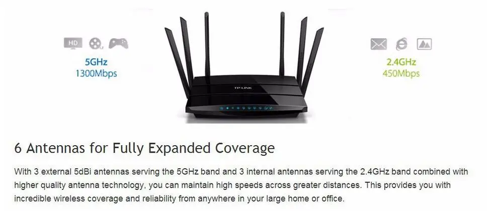 1750 Мбит/с 11AC двухдиапазонный беспроводной Wi-Fi маршрутизатор Ретранслятор расширитель гигабитный маршрутизатор TP-LINK TL-WDR7500 2,4 ГГц+ 5 ГГц Repetidor wifi