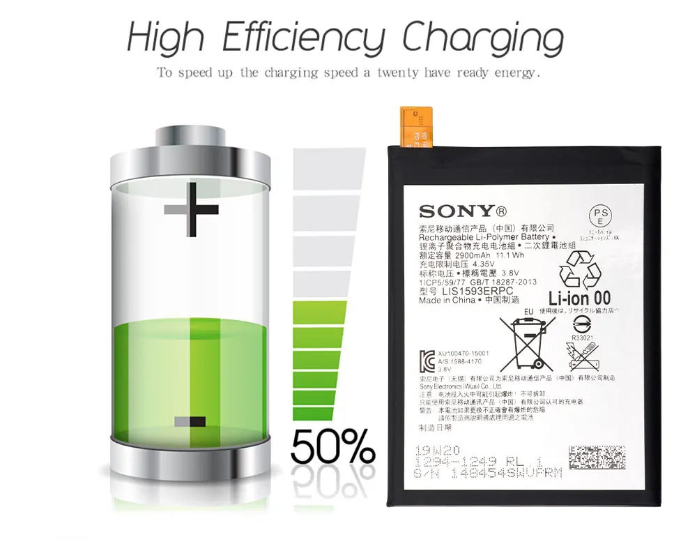 Sony LIS1593ERPC телефон батарея 2900 мАч для sony Xperia Z5 E6633 E6683 E6603 E6653 запасная батарея+ Бесплатные инструменты