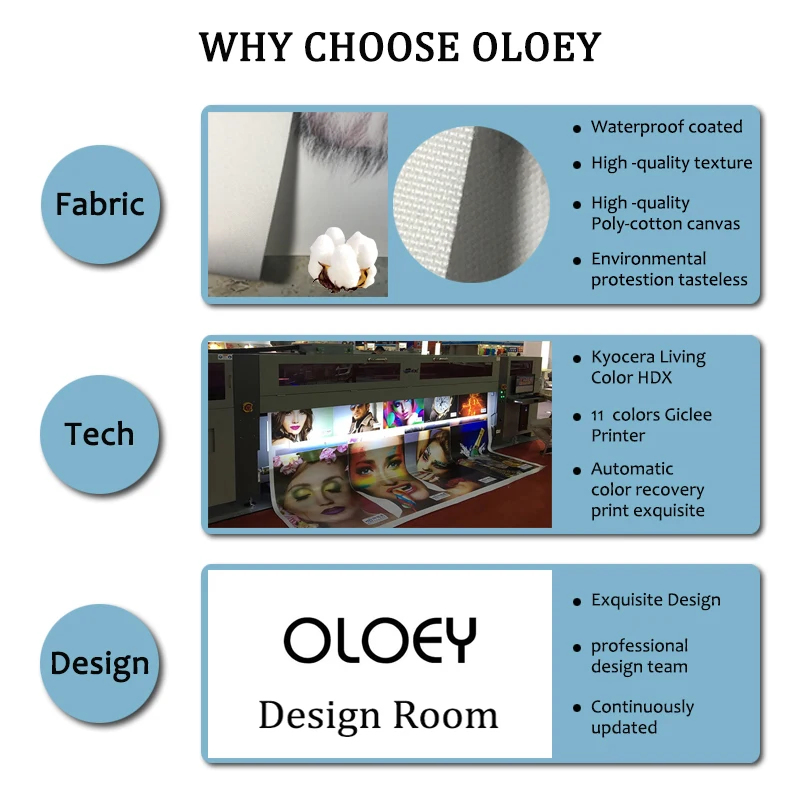 Скандинавский вид на море Одуванчик художественная работа с цитатами холст