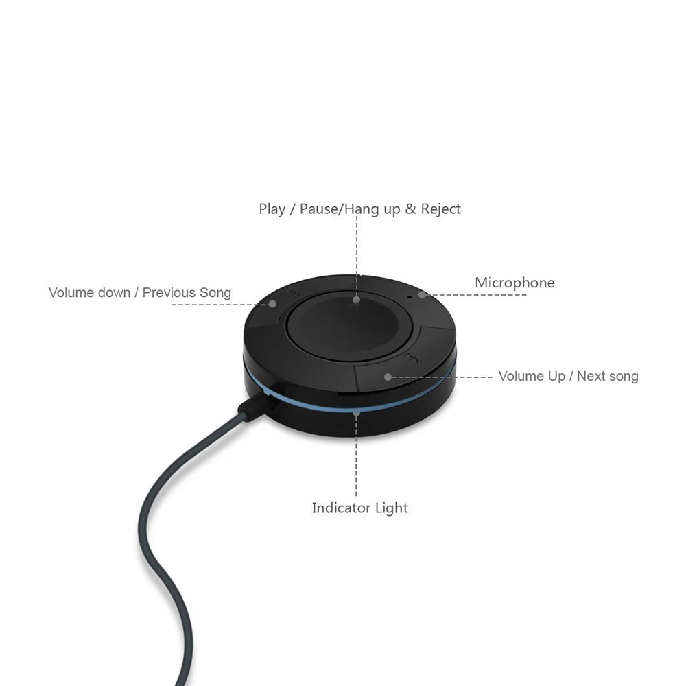Bluetooth 4 1 Гарнитура Aux 3 5 мм USB автомобильный комплект беспроводной стерео аудио
