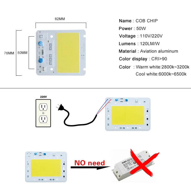 Светодиодная COB лампа Foxanon 220 В 110 150 Вт 100 50 Вт|smart ic|led chipled cob chip |
