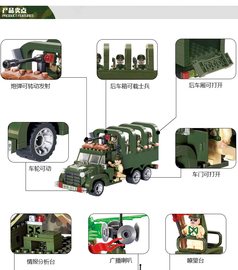 ENLIGHTEN 811 военная зона для боевых действий ракета обнаружения автомобиль