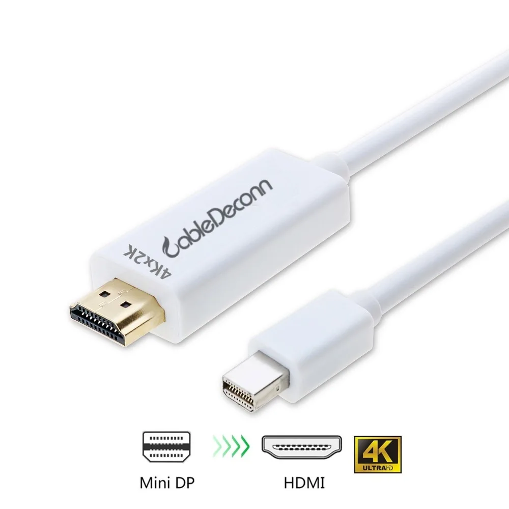 Кабель-адаптер Thunderbolt 2 Mini Displayport-Hdmi 4k переходник DP Hdmi Папа-папа для Apple Macbook Pro Air iMac
