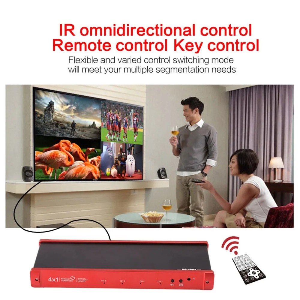 MiraBox Quad Multi Viewer 4x1 HDMI коммутатор 4 Порты с бесшовные переключатель и ИК пульт