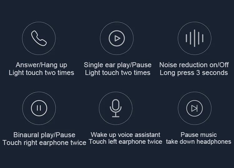Оригинальные Bluetooth наушники Xiaomi, беспроводные наушники с микрофоном, наушники с зарядным устройством для iphone Xiaomi