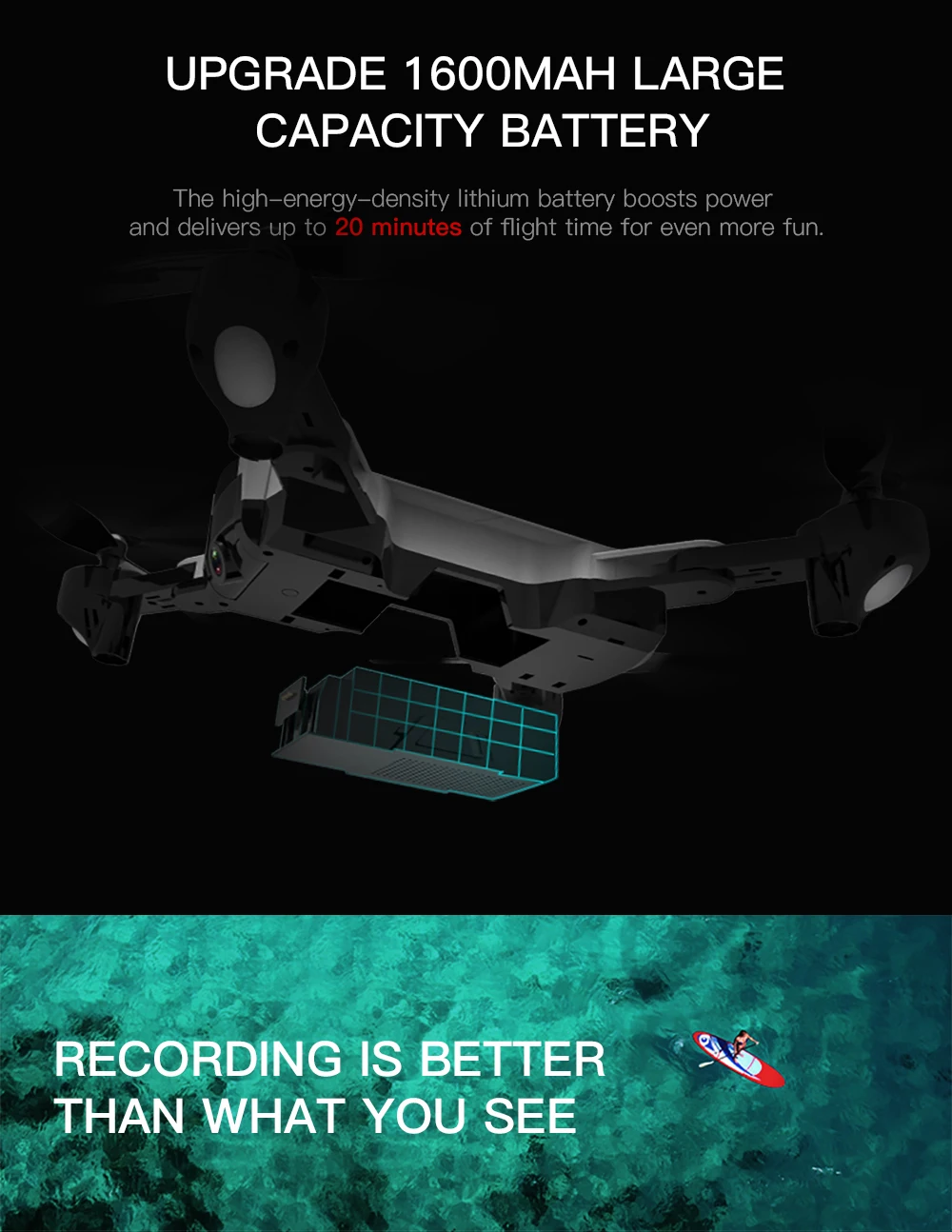 SG900-S SG900S X192 gps Квадрокоптер с 5MP HD Full камерой Rc вертолет gps фиксированная точка wifi FPV Дрон режим следования за мной Дрон