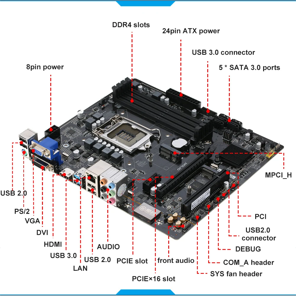 Onda B150U-D4 материнская плата системная для Intel B150/LGA 1151 двухканальная DDR4 SATA3 USB3.0 mATX