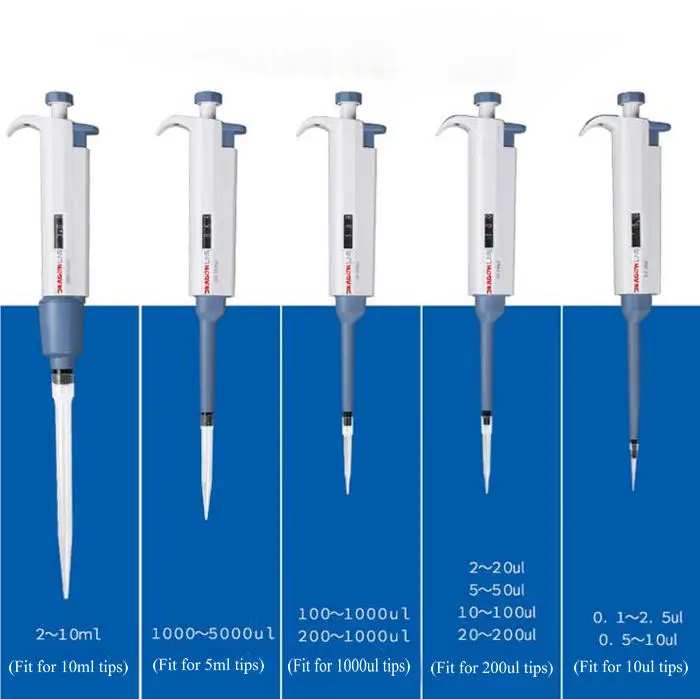 1 шт. одноканальная ручная Регулируемая пипетка Dragon lab все доступные