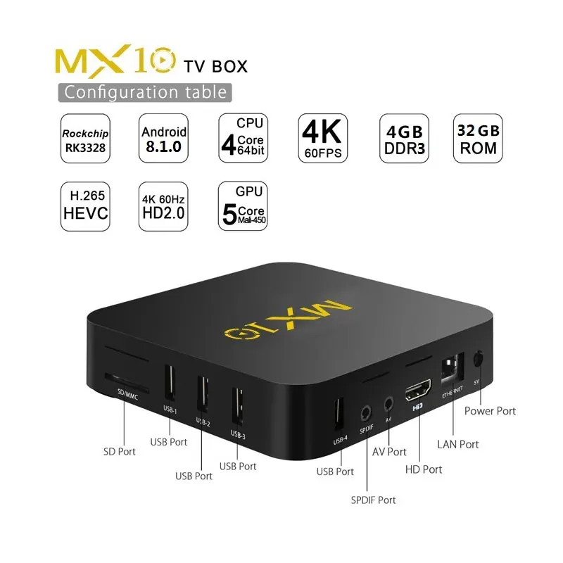 MX10 Смарт ТВ коробка Android 8 1 RK3328 4 ядра 64bit DDR3 Гб оперативной памяти 32 встроенной K HD