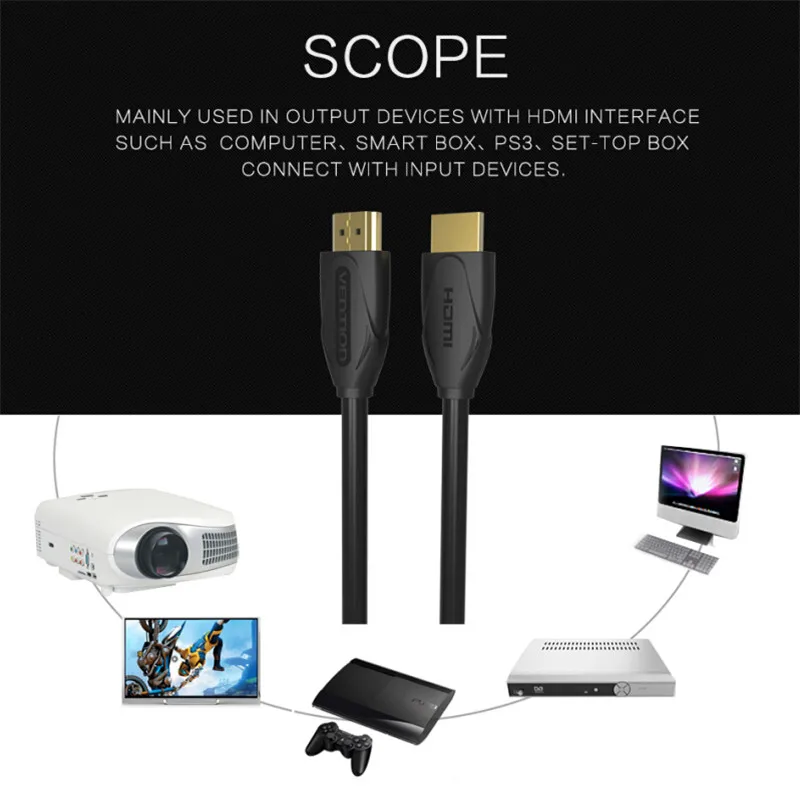 Высокоскоростной кабель Vention HDMI позолоченный штекер 1 4 в м/2 м/3 м/5 м 3D 1080P для
