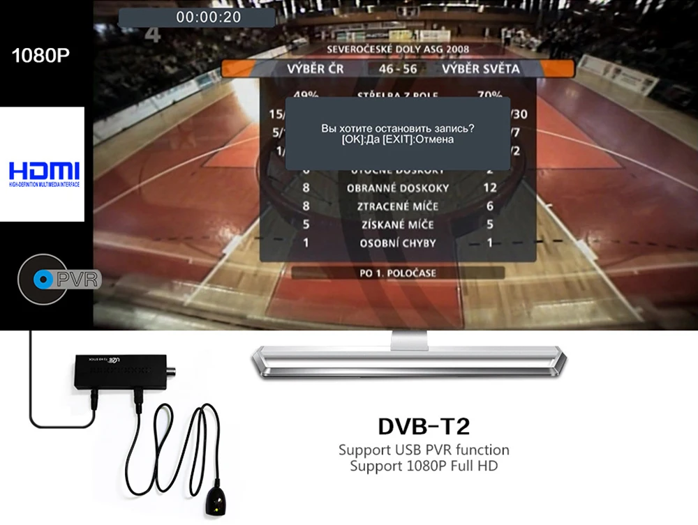 U2C DVB T2 Мини ТВ палка Youtube HDMI Wifi PVR H.264 1080P простая, чем Android цифровая тв приставка DVB-T2 тюнер для dvbt2 ТВ