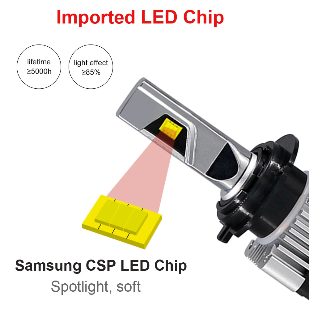 LED Car Headlight Lamp Fog Light H1 H3 H7 H8 H9 H10 H11 H16 880 881 9005 9006 H4 H13 9004 9007 CSP Chip 80W 8000LM Bulbs | Автомобили и