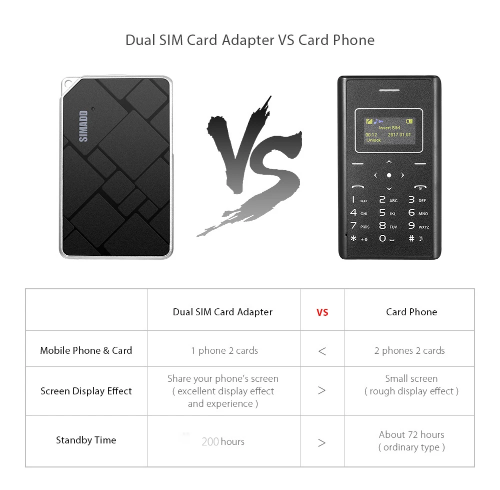 Ultrathin SIMADD Dual SIM Card Adapter Bluetooth 4.0 Dialing with Camera Shutter Function for iPhone 7/7 plus/iPad/iPod Touch | Мобильные