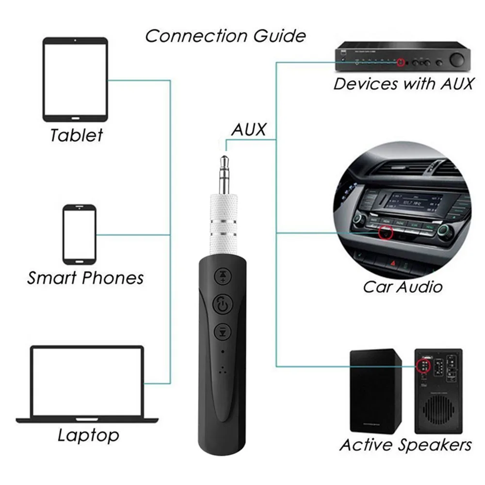 Bluetooth адаптер Hevaral приемник 3 5 мм Aux Цветной Автомобильный музыкальный аудио для