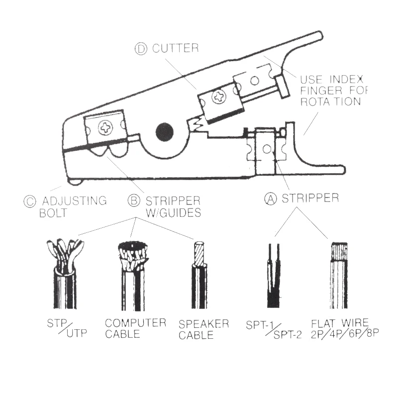 Портативные саморегулирующиеся обжимные плоскогубцы для конца кабеля гитары