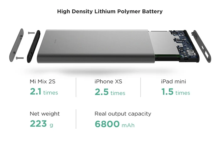 Xiao mi power Bank 10000 мАч Pro usb type C QC3.0 Быстрая зарядка mi power bank 10000 портативное зарядное устройство Внешний аккумулятор повербанк