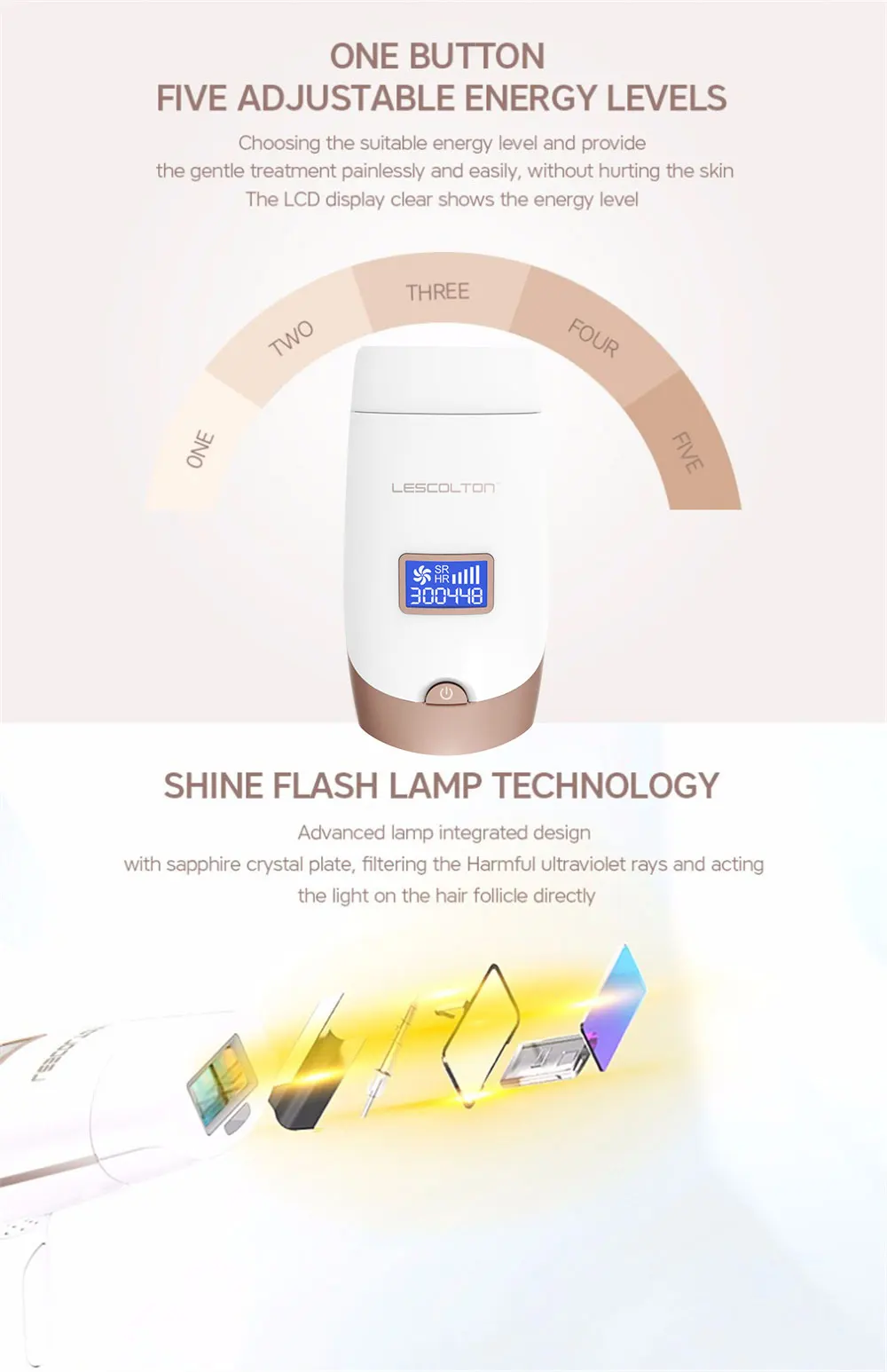 Lescolton IPL T009i depilador лазерный Перманентный Эпилятор IPL эпиляция лица безболезненная Леди лица тела ноги руки бикини триммер